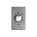 Picture of Time Clock, 30 Minute Spring Wound Timer W/ Face Plate FF30M