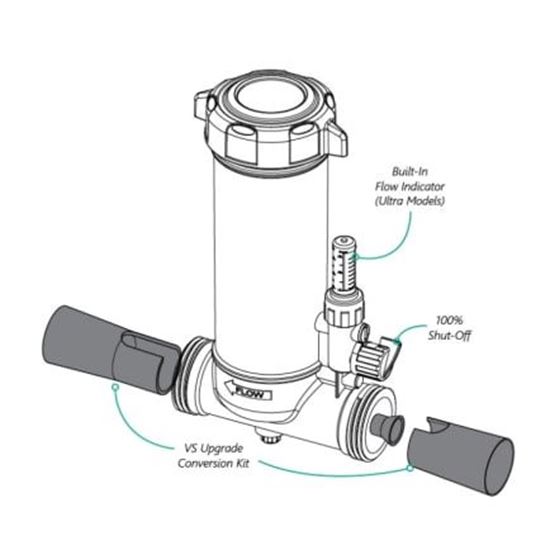 Picture of  Vs Conversion Kit, In-Line Chlo, 25280-107-100