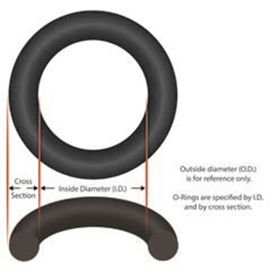 Picture of O-Ring 2-318 Neopr 75Shor 471551