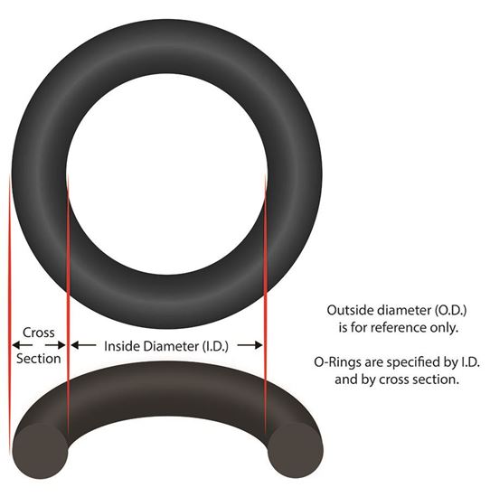 Picture of O-Ring Generic O-350 O-350V