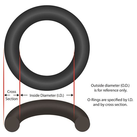 Picture of O-Ring Buna-N 2-1/2"ID 1/16" Cross Section Generic O-614 O-614